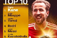 Foot : Ballon d'Or 2026 : Harry Kane sacré à Londres devant Kylian Mbappé 