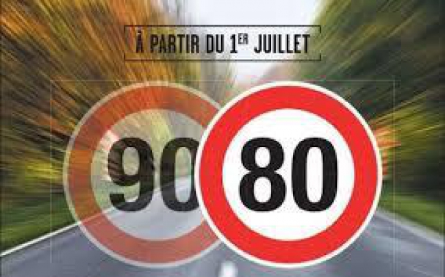 Le décret d’application abaissant de 90 km/h à 80 km/h la vitesse maximale autorisée sur les routes secondaires a été publié le weekend dernier. 